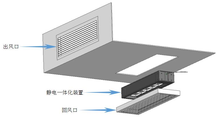 石墨烯凈化 配圖1.jpg