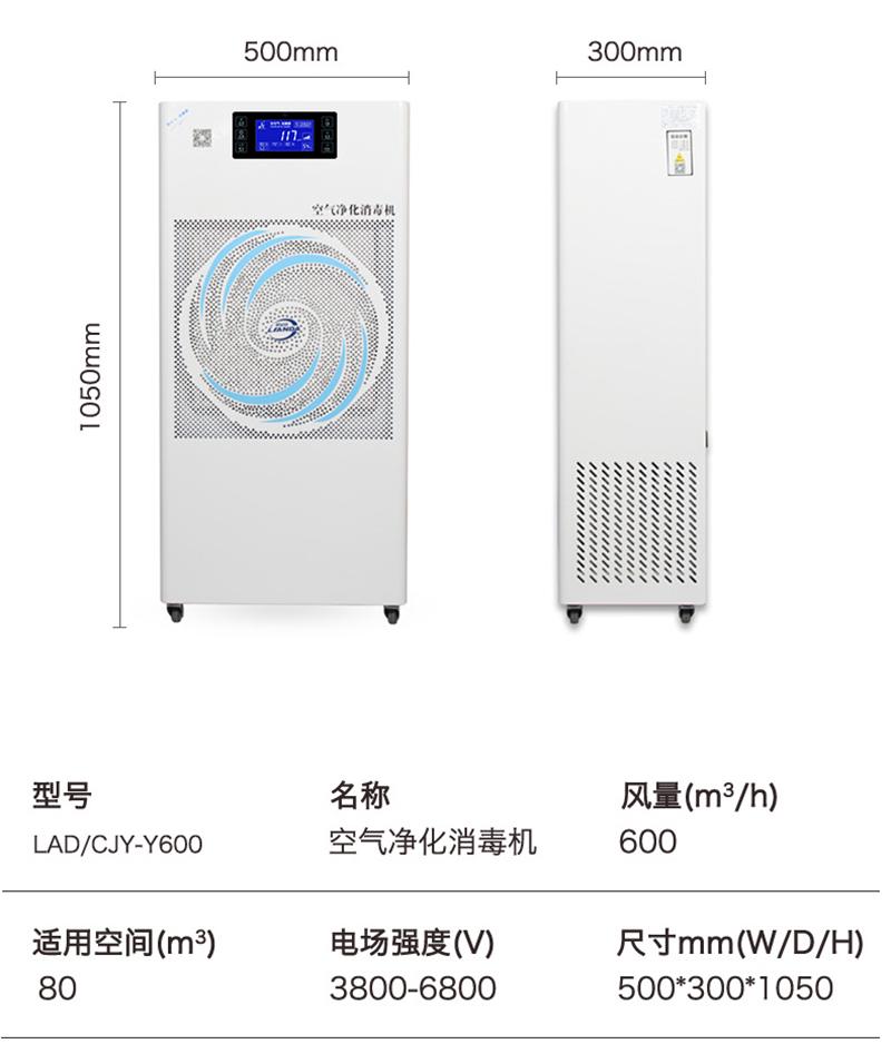 空氣消毒機的使用面積是多大？