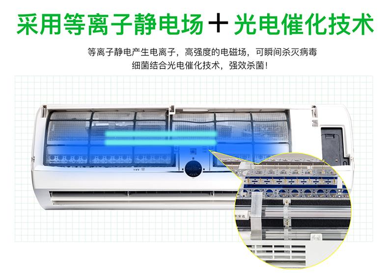 等離子體空氣消毒機(jī)工作原理