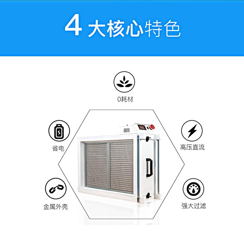 負(fù)氧離子空氣凈化器治療疾病運(yùn)用注意