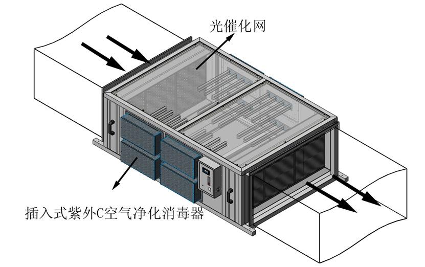 空氣凈化器三大亂象除甲醛效果好嗎