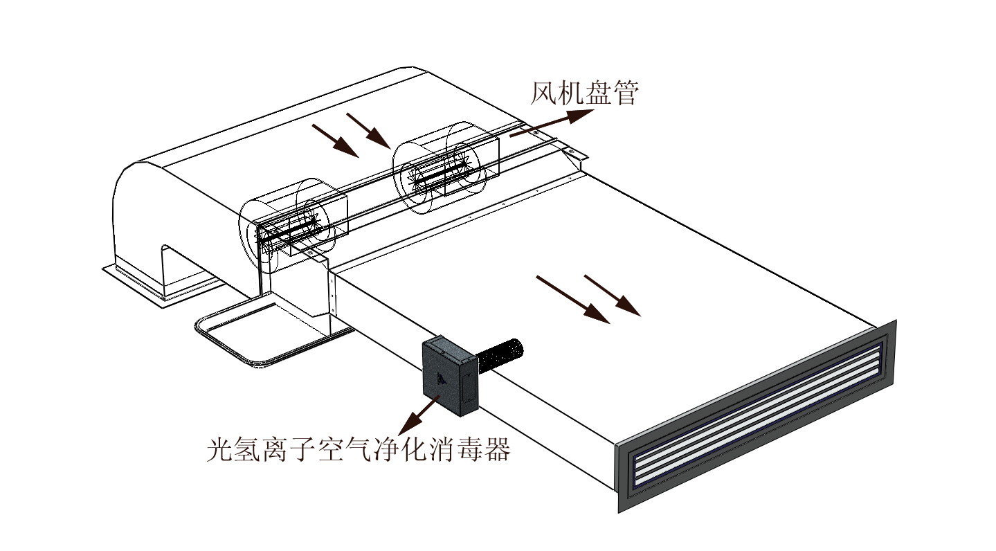 2風(fēng)機(jī)盤管圖.jpg