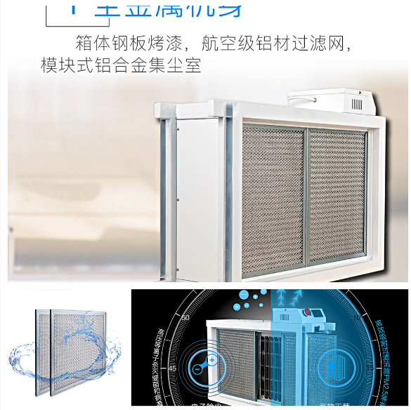 管理電子式空氣消毒機.png