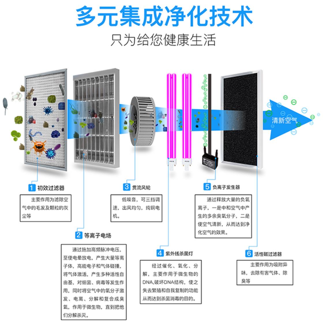 新風(fēng)機(jī)過濾網(wǎng).jpg