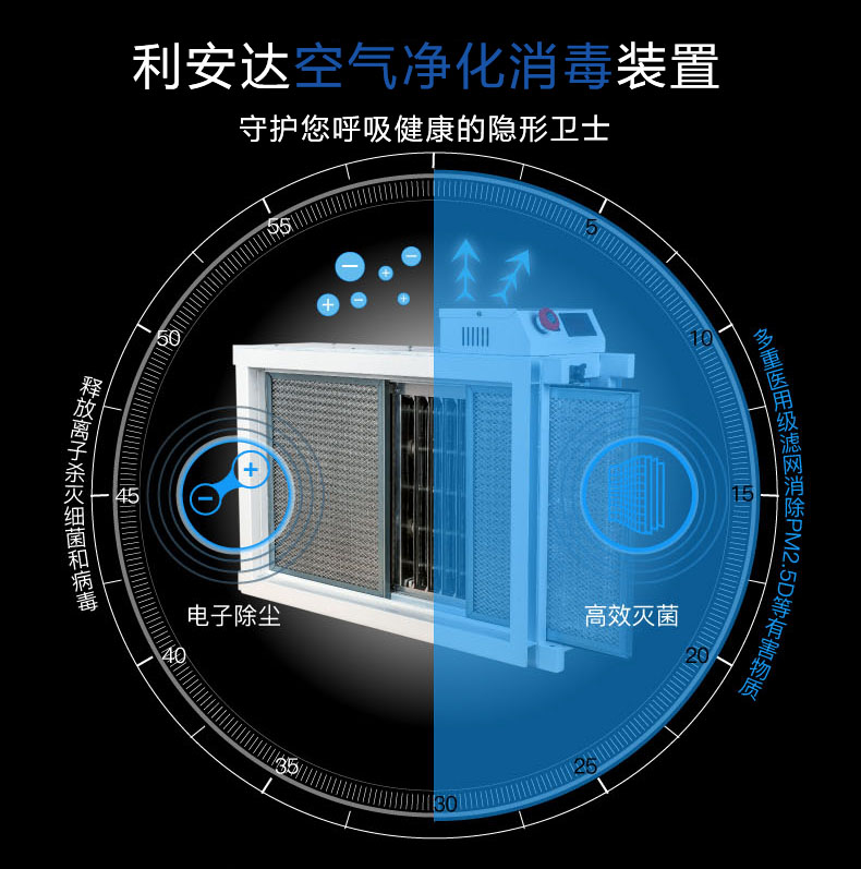 空氣凈化消毒裝置